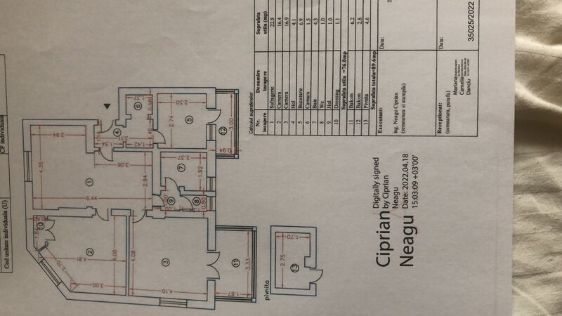 Piata Romana, Dorobanti